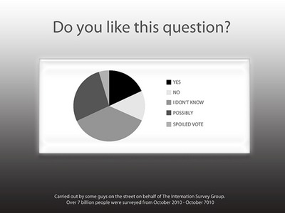 Survey
