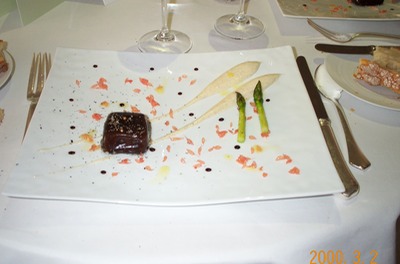 Fat Duck